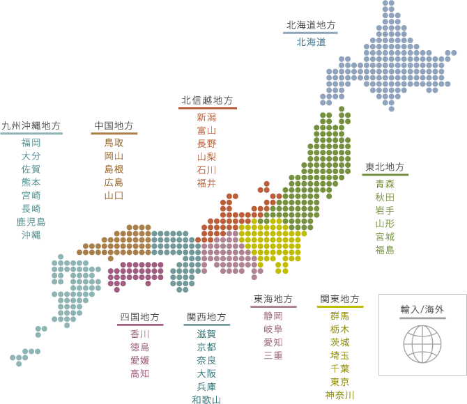 生産者/産地リンク